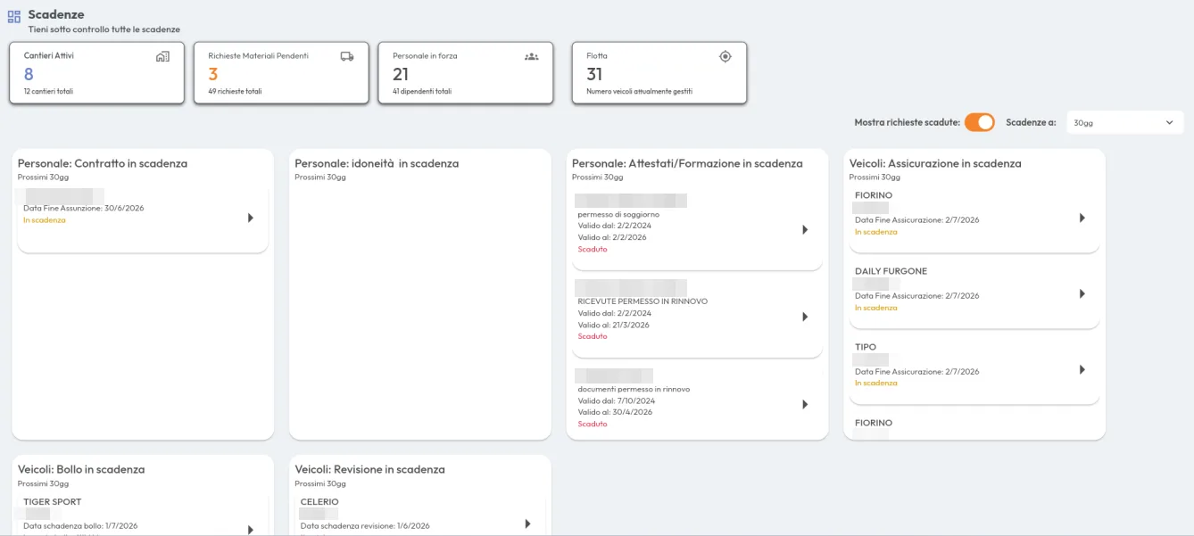 Scadenziario V-Site con scadenze di personale e veicoli
